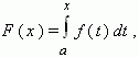 int_ax_a.gif