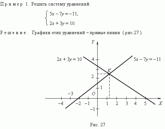 решение по онлайн + примеров математике