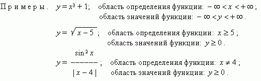 Найти Область Определения Функции Онлайн По Фото