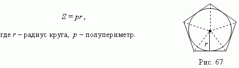Рабочая программа 6 класс обществознание новизна