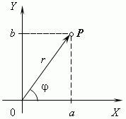 http://www.bymath.net/studyguide/alg/sec/alg26d.gif