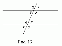 Отрезки между параллельными прямыми теорема